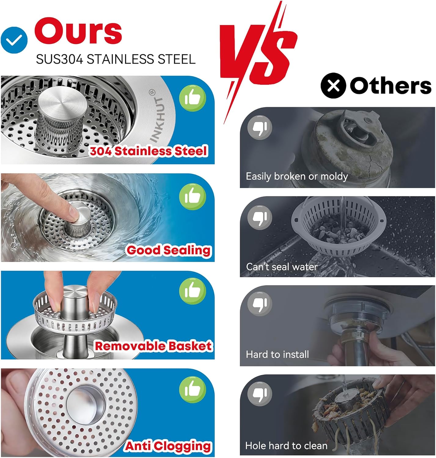 Upgraded 3 in 1 Kitchen Sink Drain Strainer - Stainless Steel Sink Stopper, Anti-Clogging Sink Food Catcher Basket, Fast Drainage Odor Filter Sink Plug for US Standard 3 1/2 Inch Drain (Silver-1Pack)